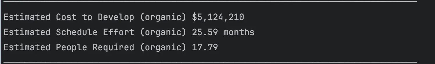 cost